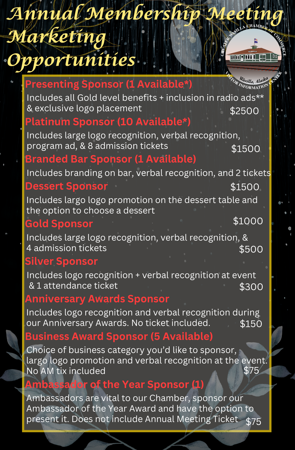 Annual Membership Meeting Marketing Options